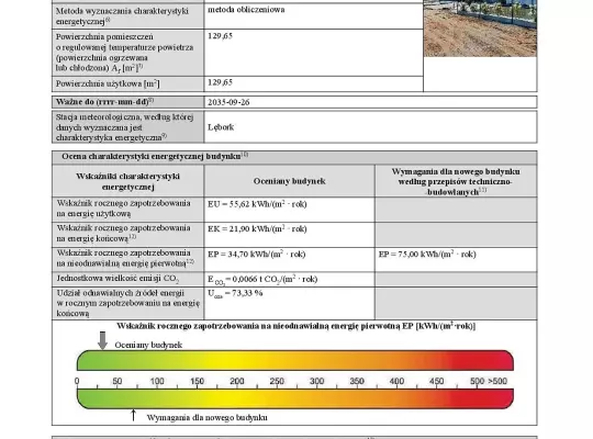 Świadectwa Charakterystyki Energetycznej Budynku